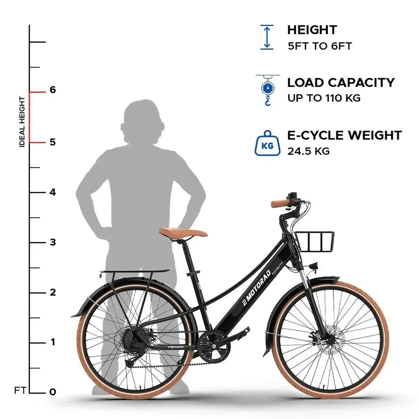 EMOTORAD Plymouth Electric Bike