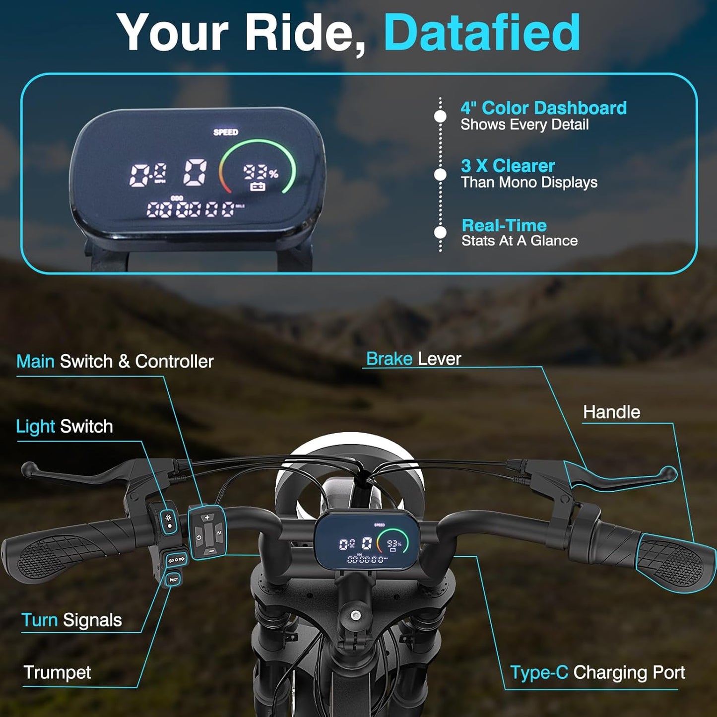 16" Fat Tire Electric Bike for Adults, 48V 13.5Ah Removable Battery, 250W Motor, Dual Suspension E-Bike with LCD Display