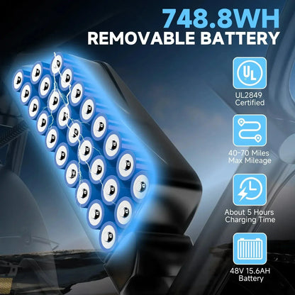 AOVOPRO AP20 / QLAWAY Electric Bike