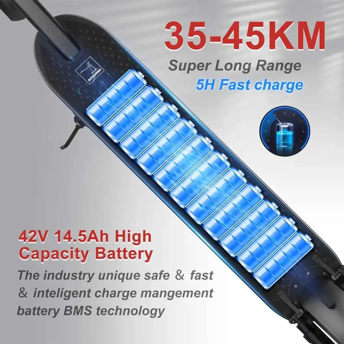 AOVOPRO ESMAX Electric Scooter