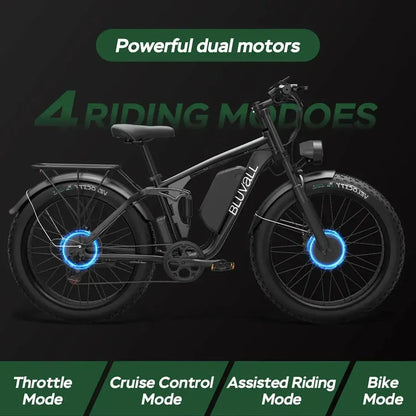 BLUVALL V1 Fat Tyre Electric Bike