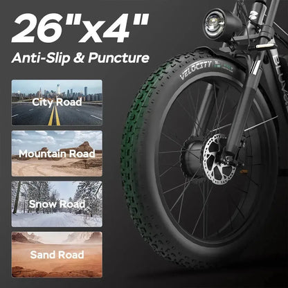 BLUVALL V1 Fat Tyre Electric Bike