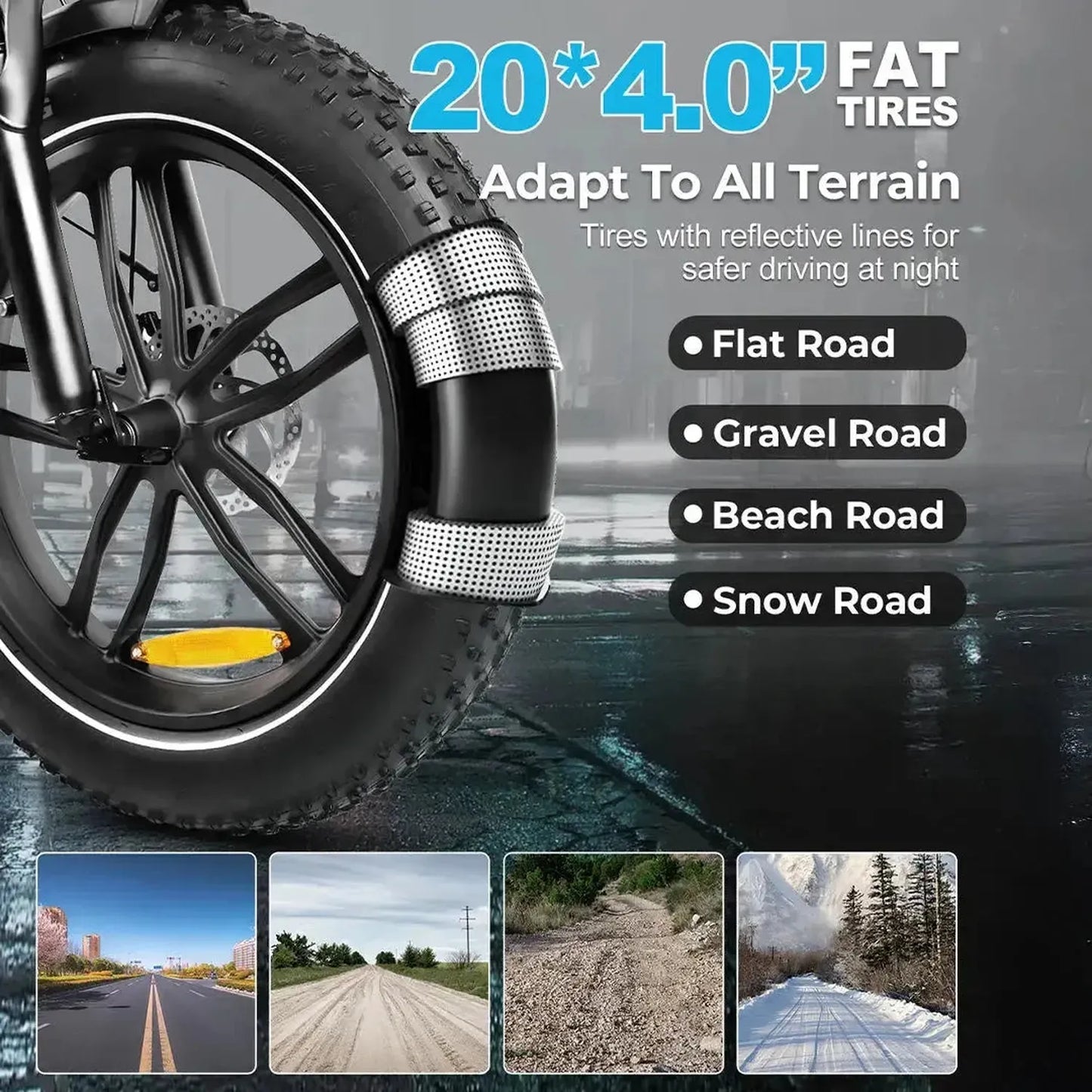 SAMEBIKE C05 Pro Step-through Foldable Fat Tire Ebike