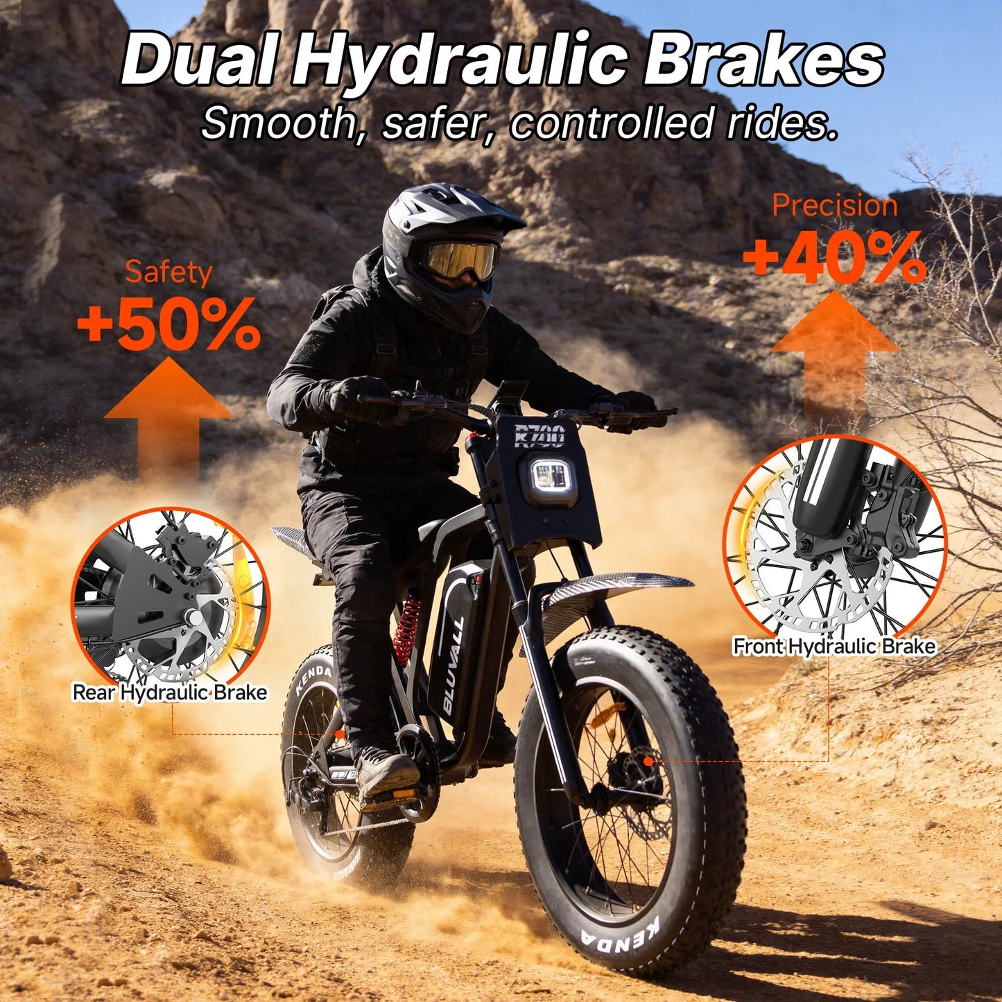Bluvall R700 Fat Tyre Electric Bike