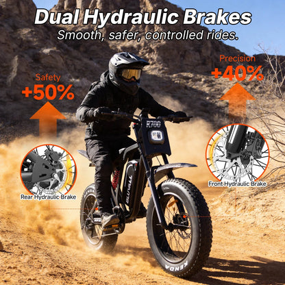 Bluvall R700 Fat Tyre Electric Bike